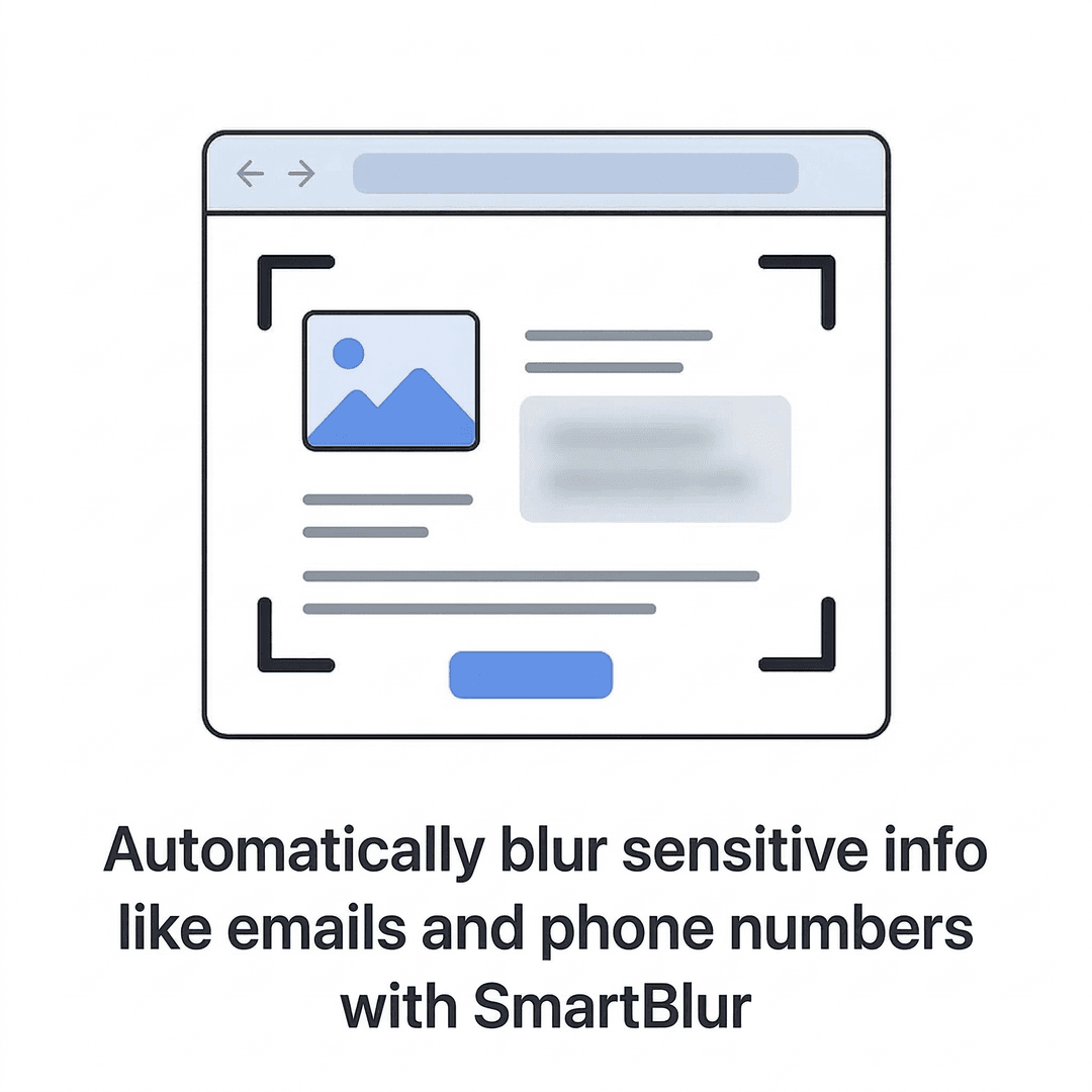 SmartBlur automatically detects and blurs sensitive info like emails and phone numbers